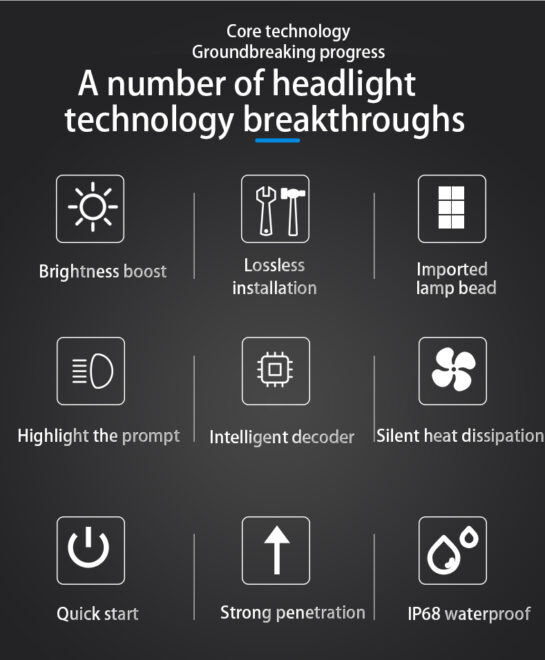 90W motorcycle led headlight bulb H4 lighting system car moto accessories mini size lens headlight super spotlight - Image 3