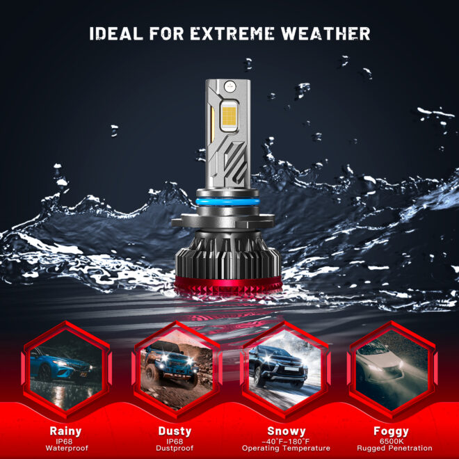 Increase brightness Four cooper tubes auto H4 H7 H11 led headlight bulb luces led para automovil - Image 5