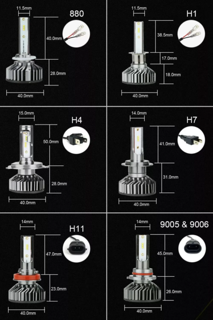 Infitary high quality F2 led headlight bulb running light COB H4 H7 H11 fog light bulb car accessories - Image 4