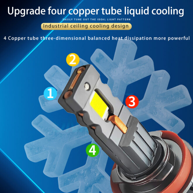 OEM/ODM wholesale  H4 led super bright 300W car accessories H7 H11 9005 9006 headlight bulb - Image 3