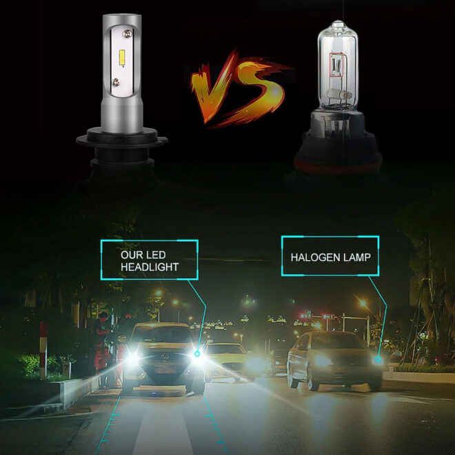 Infitary factory wholesale car led light bulb auto lighting system S1 model H4 H7 Led headlight for car - Image 8