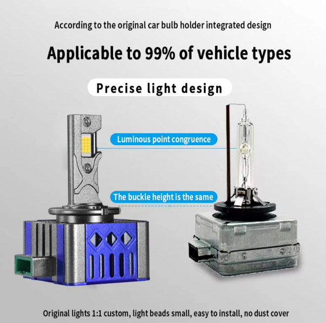 Double cooper tubes D3s led headlight bulb D1s D2s D5s D4s 110W top grade car light headlamp - Image 5