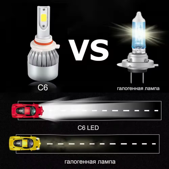 Factory direct sale c6 led headlight cheap price H1 H3 H4 H7 H11 9005 9006 bulb headlamp for car - Image 4