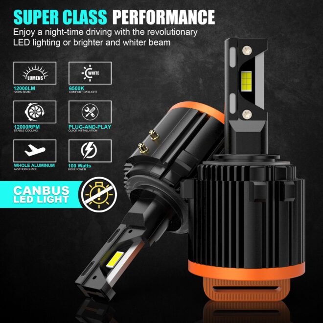 Factory wholesale H15 led lights bulb super bright car led headlight plug and play - Image 5