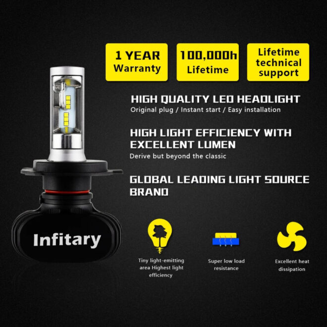 Infitary factory wholesale car led light bulb auto lighting system S1 model H4 H7 Led headlight for car - Image 7