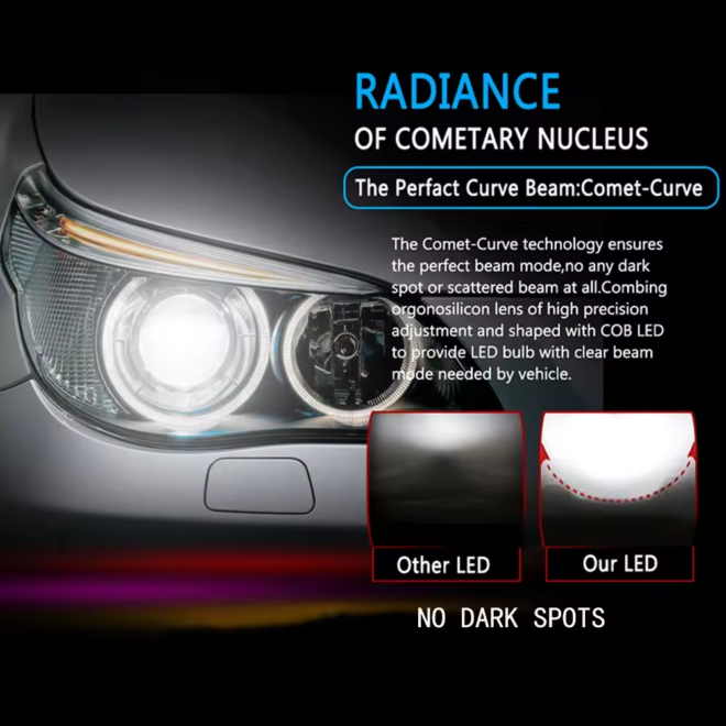 Factory direct sale c6 led headlight cheap price H1 H3 H4 H7 H11 9005 9006 bulb headlamp for car - Image 6