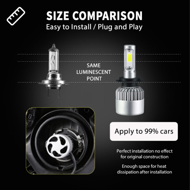 Infitary COB S2 led headlight bulb running light H1 H3 H4 H7 fog/driving light H11 9005 9006 for car - Image 7