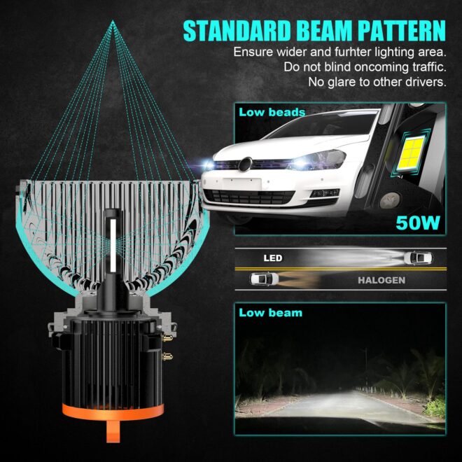 Factory wholesale H15 led lights bulb super bright car led headlight plug and play - Image 4