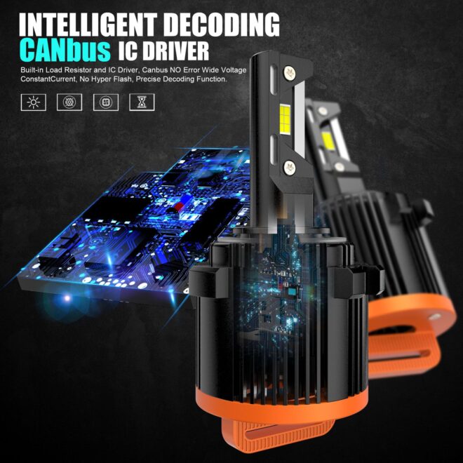 Factory wholesale H15 led lights bulb super bright car led headlight plug and play - Image 3