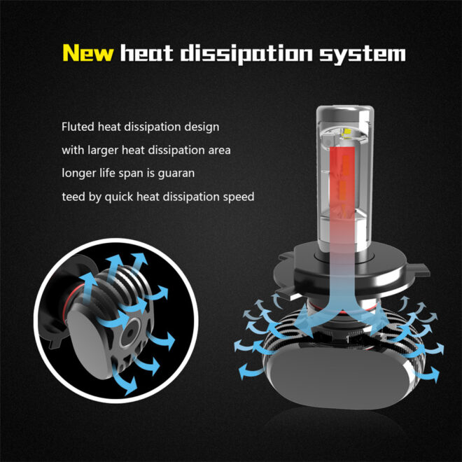 Infitary factory wholesale car led light bulb auto lighting system S1 model H4 H7 Led headlight for car - Image 5