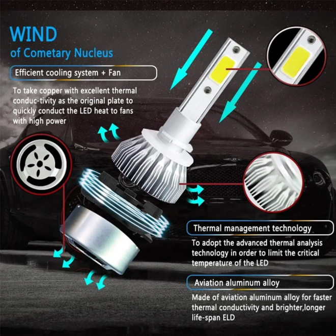 Factory direct sale c6 led headlight cheap price H1 H3 H4 H7 H11 9005 9006 bulb headlamp for car - Image 2