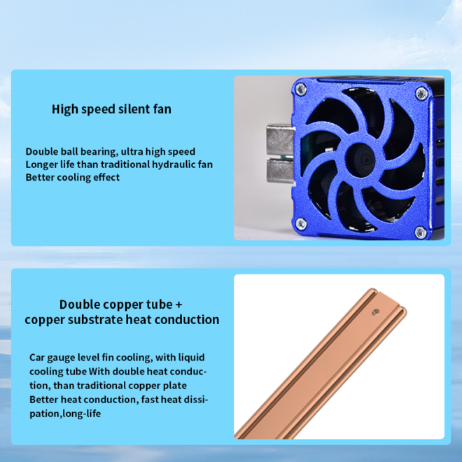 Double cooper tubes D3s led headlight bulb D1s D2s D5s D4s 110W top grade car light headlamp - Image 3