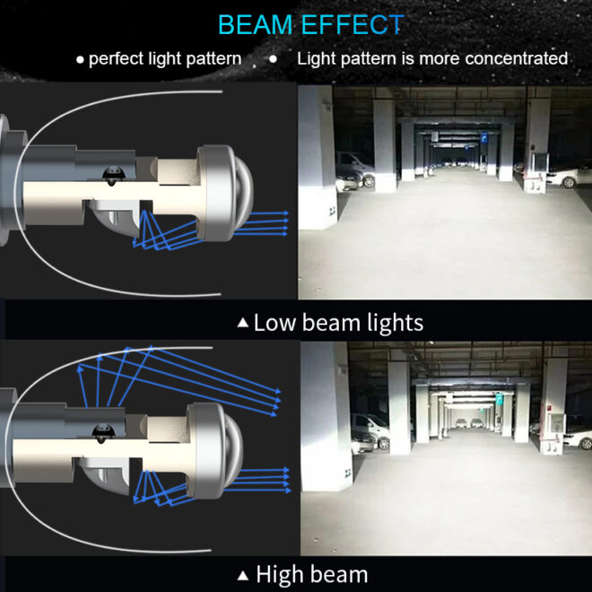 Infitary motorcycle lighting system H4 led light bulb H7 H11 super bright 9005 9006 mini size lens headlight for car - Image 8