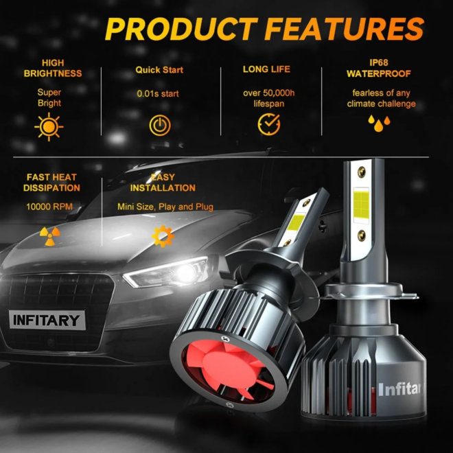 New arrival 72W car H4 led light bulb  headlamp CSP3570 H7 H11 9005 9006 headlight fog light - Image 5