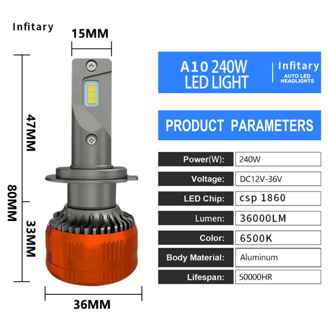 High power super bright 240W car led headlight bulb H4 H7 H11 halogen & xenon headlights - Image 6