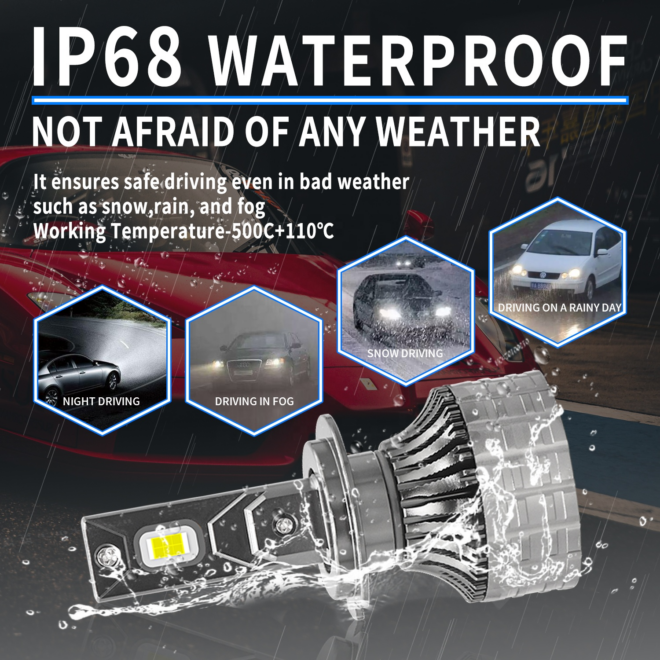 Customization led headlight for car super bright H1 H3 H4 H7 H11 light bulb 9005 9006 headlamp - Image 4