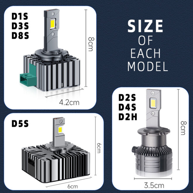 High quality auto lighting system D1s D2s D3s D4s D5s led headlight bulb car accessories running light - Image 5