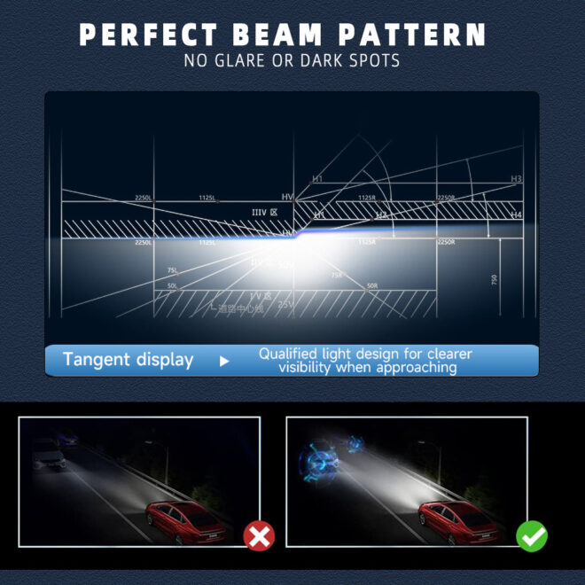High quality auto lighting system D1s D2s D3s D4s D5s led headlight bulb car accessories running light - Image 3