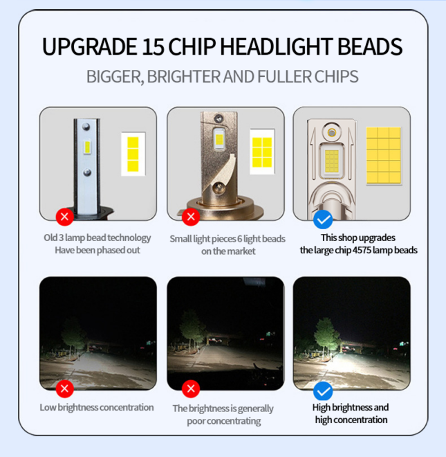 H4 led lights Car accessories led headlights bulb mini size double cooper tubes H7 9005 9006 headlamp - Image 4