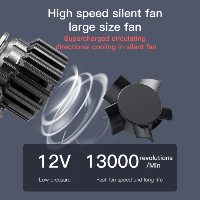 Wholesale car H4 led headlight bulb purchase auto headlamp H1 H3 H7 H11 9005 9006 light for car - Image 4