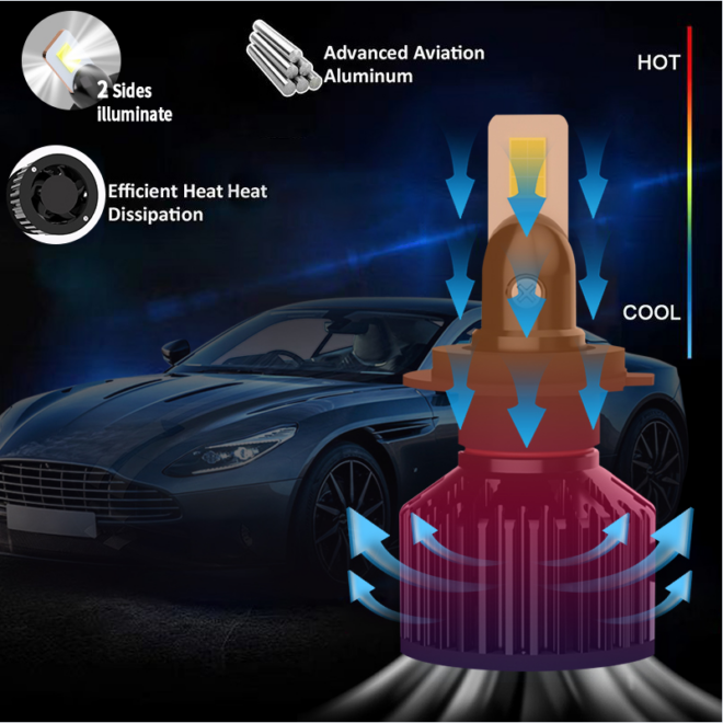 Car light replacement kit auto accessories H11 led headlight bulb H4 led para automovil super spotlight - Image 4