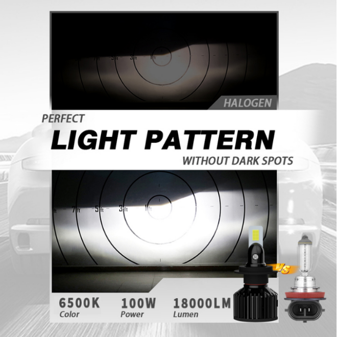Car light replacement kit auto accessories H11 led headlight bulb H4 led para automovil super spotlight - Image 5