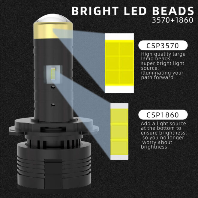 Factory hot sale motorcycle led light bulb H4 fog light mini lens motorcycle parts led headlight - Image 10