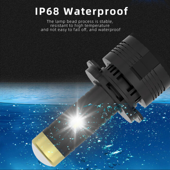 Factory hot sale motorcycle led light bulb H4 fog light mini lens motorcycle parts led headlight - Image 4