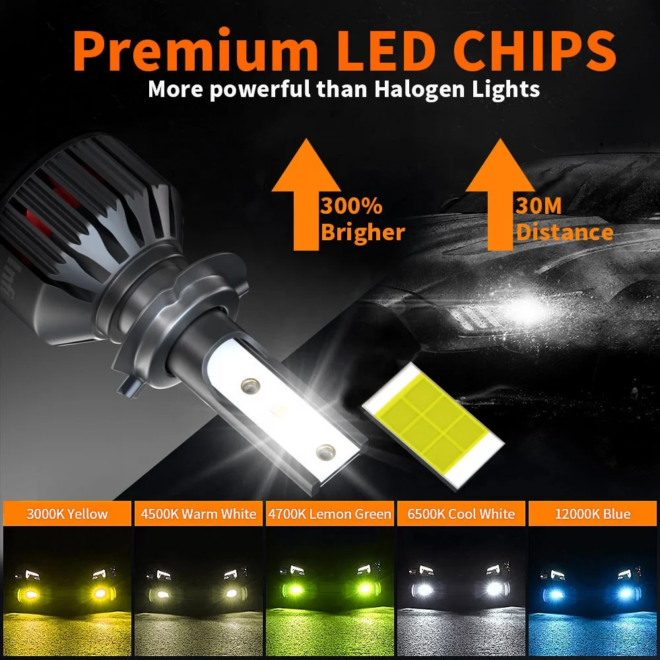 New arrival 72W car H4 led light bulb  headlamp CSP3570 H7 H11 9005 9006 headlight fog light - Image 2