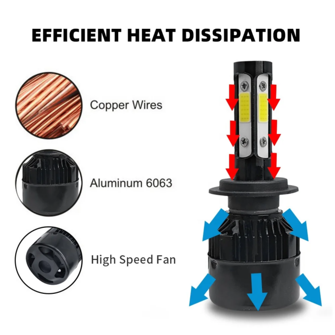 Infitary factory price car led headlights 4side light hot sale H4 H7 H11 led auto light bulb - Image 2
