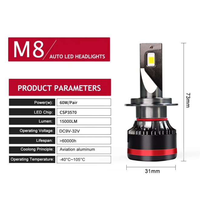 Infitary led car headlight bulb M8 60W H1 H3 H4 H7 H11 9005 9006 fog/driving light car accessories - Image 9