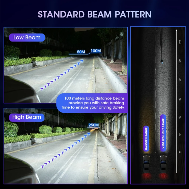 Infitary led car headlight bulb M8 60W H1 H3 H4 H7 H11 9005 9006 fog/driving light car accessories - Image 7