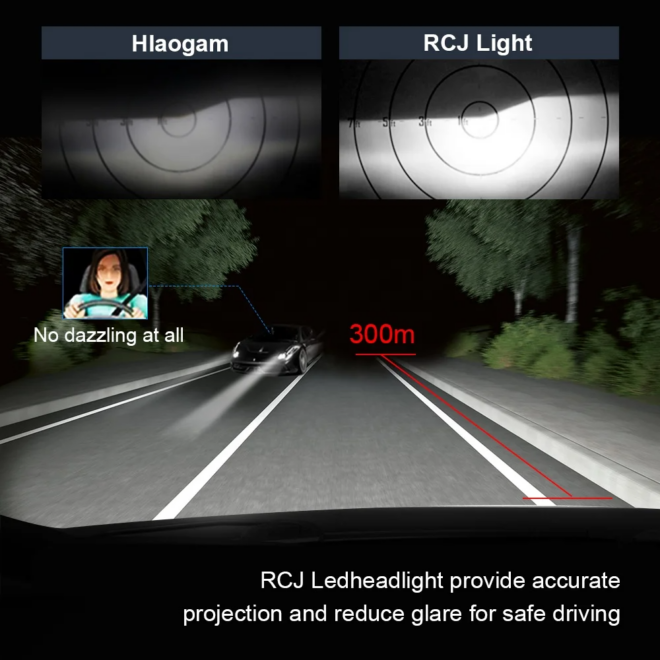 Infitary led car headlight bulb M8 60W H1 H3 H4 H7 H11 9005 9006 fog/driving light car accessories - Image 6