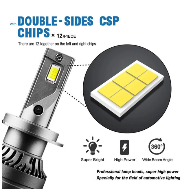Infitary led headlight bulb 120W super bright auto lighting system H4 H7 H11 fog light for car - Image 7