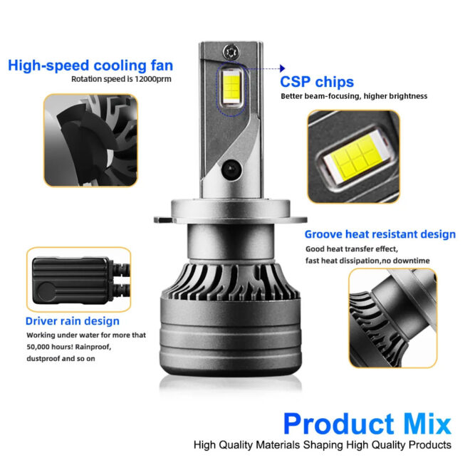 Infitary led headlight bulb 120W super bright auto lighting system H4 H7 H11 fog light for car - Image 5
