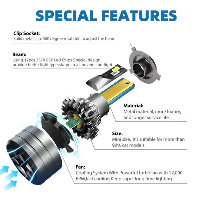 Infitary led headlight bulb 120W super bright auto lighting system H4 H7 H11 fog light for car - Image 6
