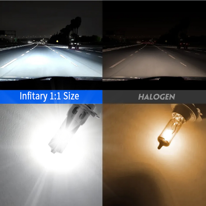Play and plug auto lighting system car led headlight bulb H4 canbus H7 H11 light projector - Image 5