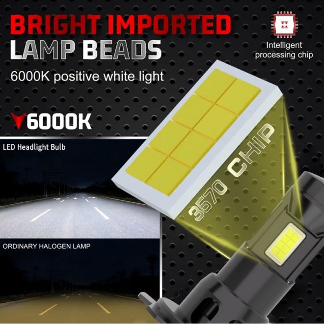 Play and plug auto lighting system car led headlight bulb H4 canbus H7 H11 light projector - Image 3