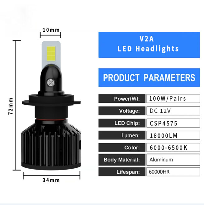 Car light replacement kit auto accessories H11 led headlight bulb H4 led para automovil super spotlight - Image 7