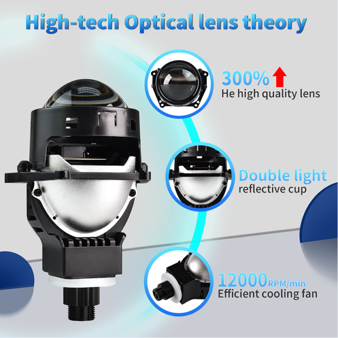 Infitary Bi led projector 3.0inch laser lens car H4 led headlight H7 H11 9005 9006 bulb fog light running light - Image 2