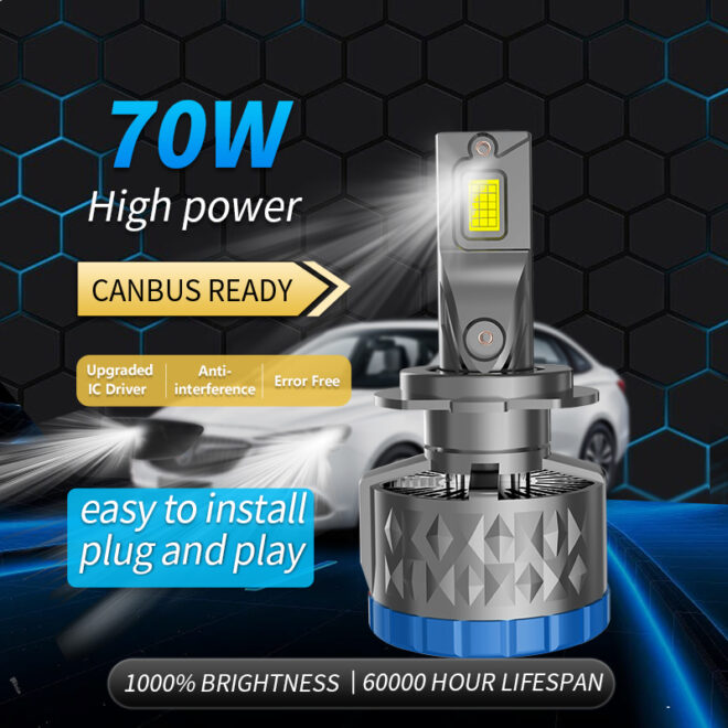 Infitary factory Up500% H7 led auto lighting system H4 H11 9005 9006 led headlight bulb super bright - Image 5